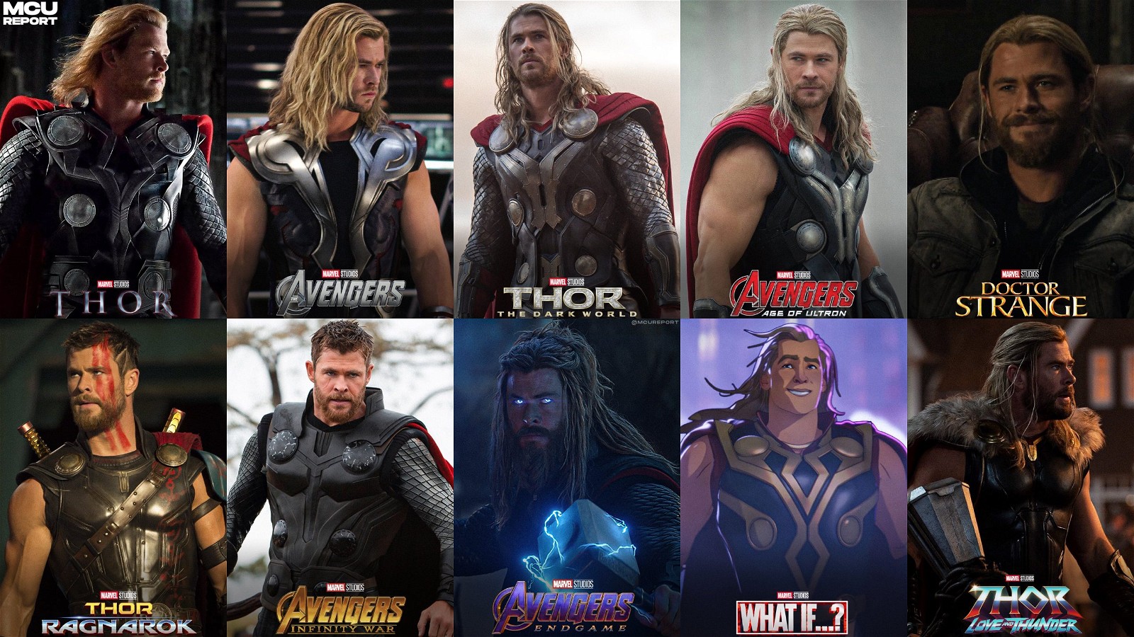 Evolution of Thor