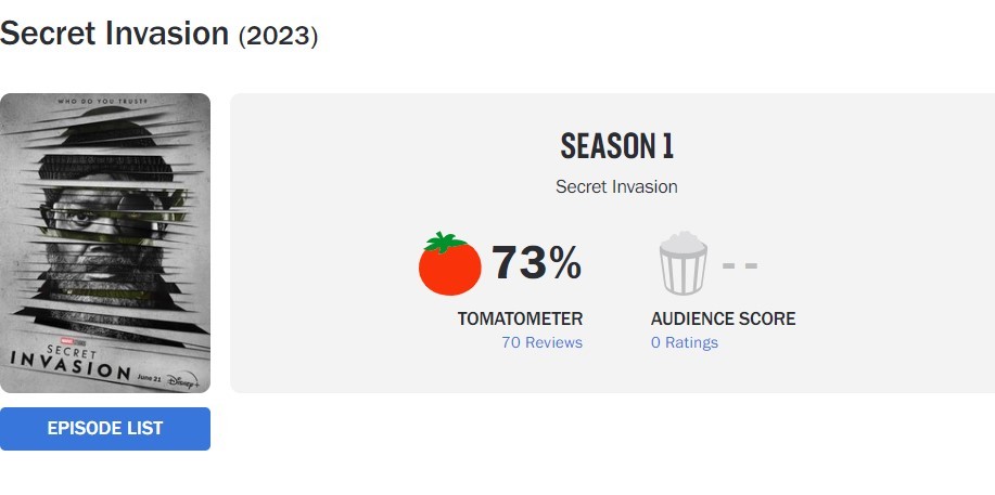 Current Secret Invasion Rotten Tomatoes Scores