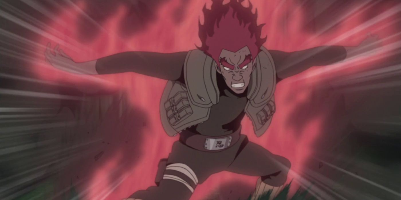 Might Guy in Naruto