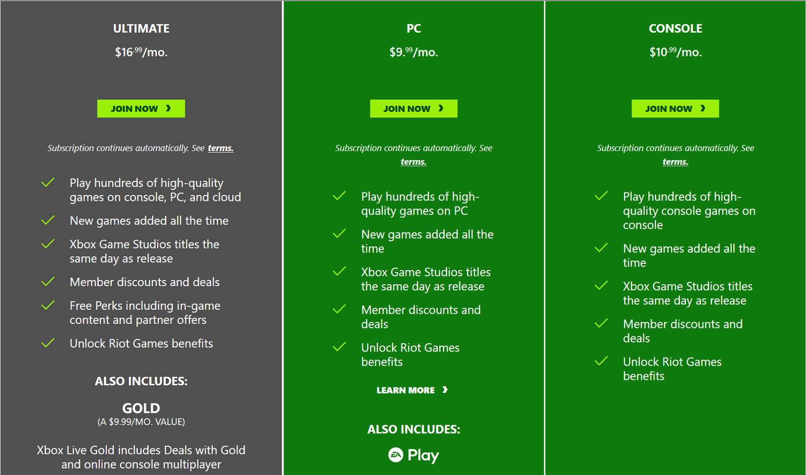 Xbox GamePass Subscription Rates. (Source: Xbox.com)