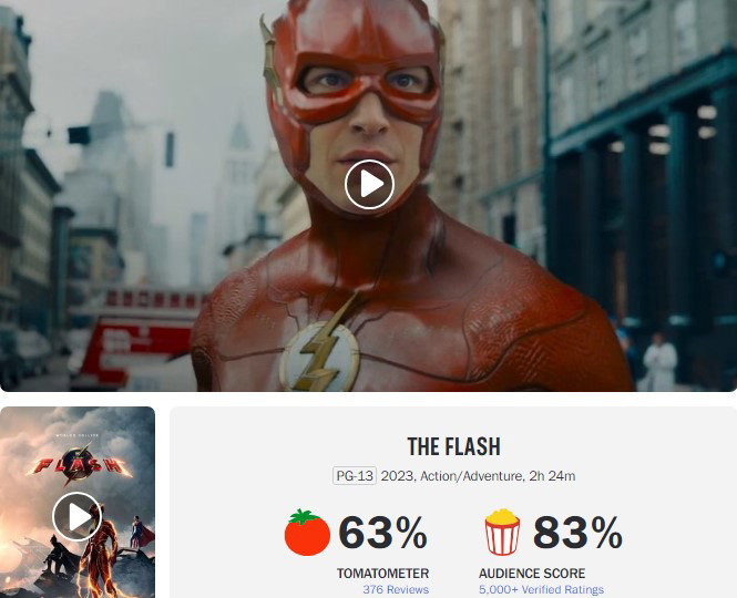 James Gunn's The Flash on Rotten Tomatoes