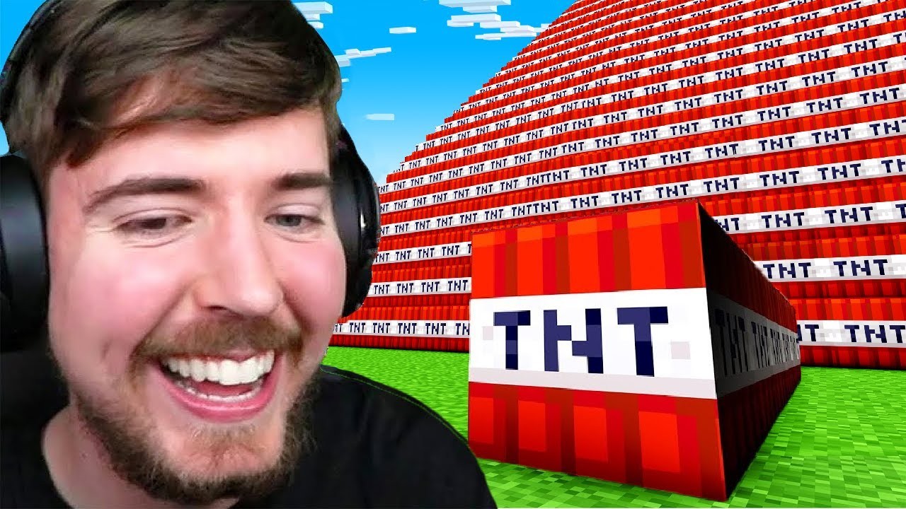 MrBeast's Gaming Channel involves several rewarding challenges