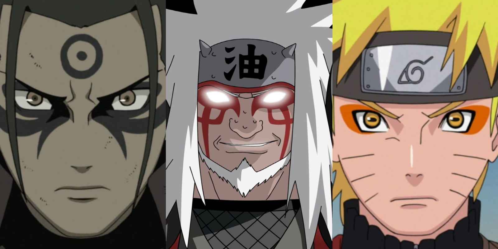 Sage Mode users in Naruto