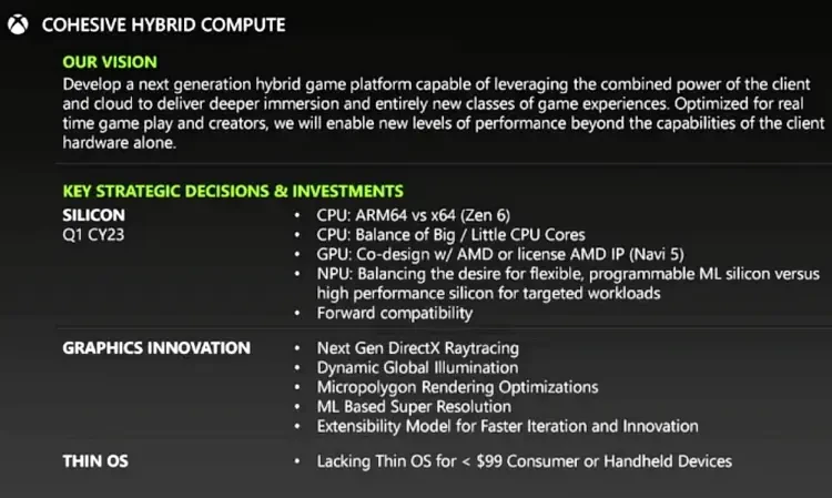 Leaked Specifications Of Xbox 2028 Console