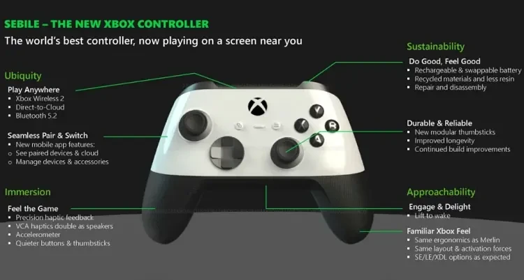 New Xbox Sebile Controller
