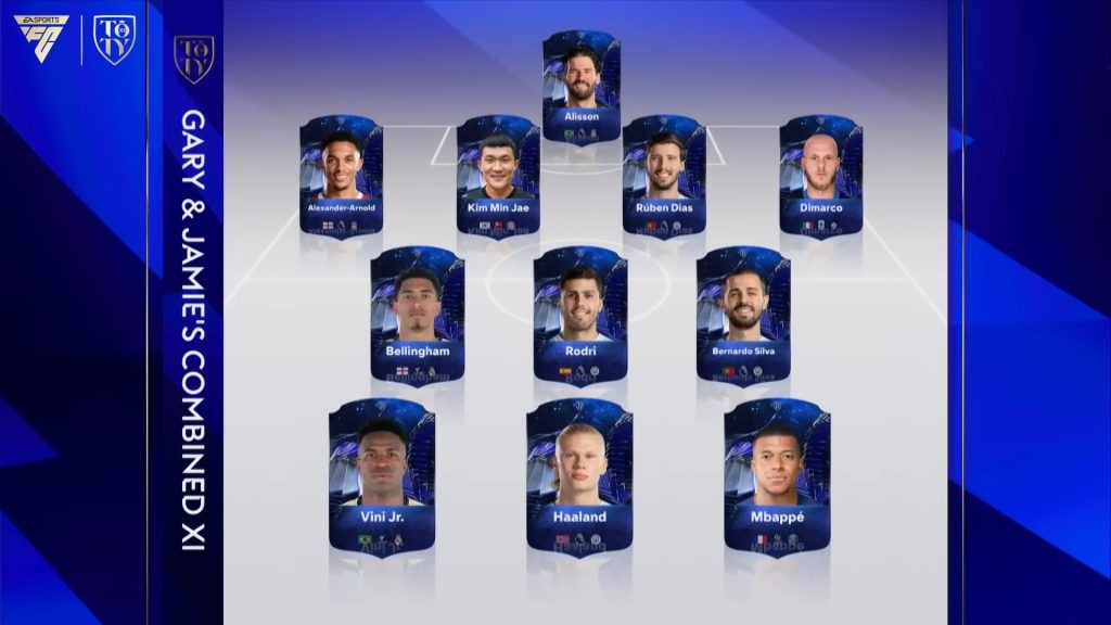 EA Sports FC 24 TOTY Combined XI as selected by Jamie Carragher and Gary Neville. 
