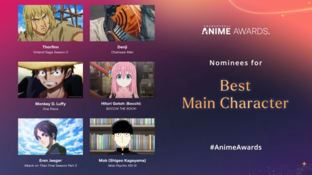 Nominees For Best Main Character