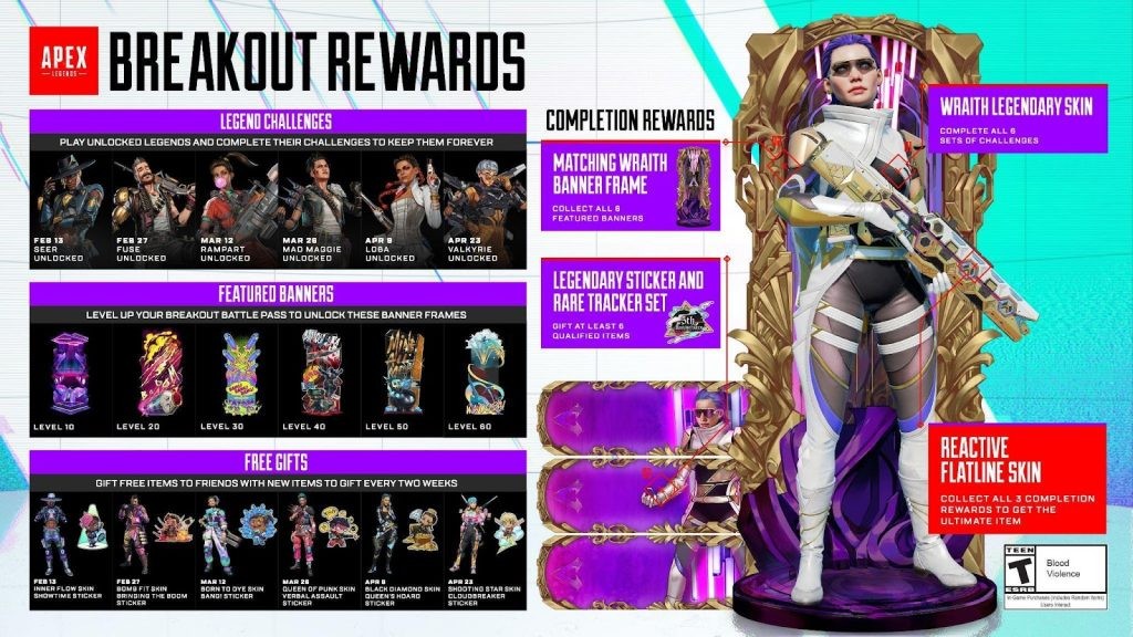 Apex Legends: Breakout adds enhancements to armors and abilities.