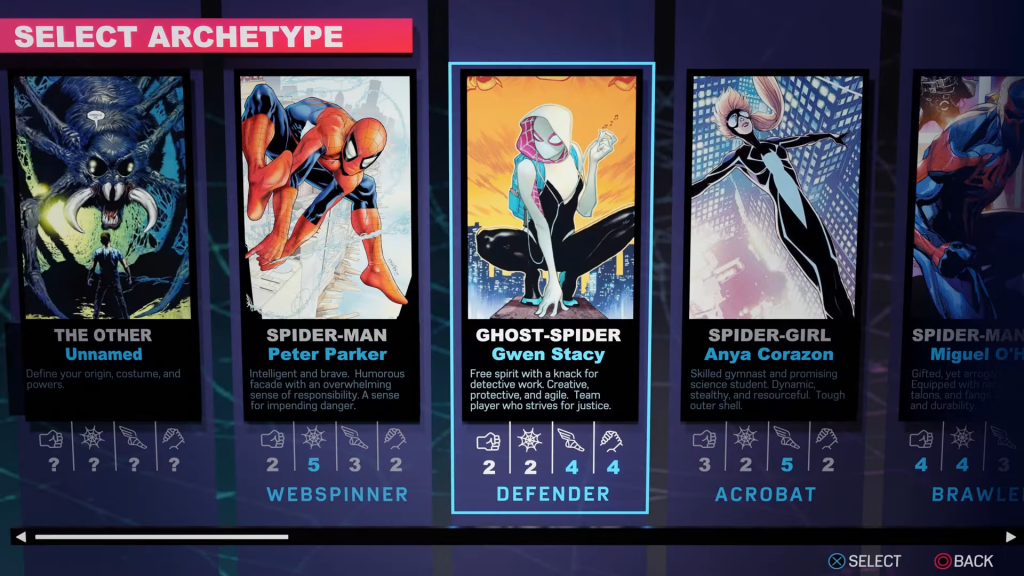 A list of playable Spider-Man characters in a leaked trailer, including Across the Spider-Verse's Spider-Man 2099.