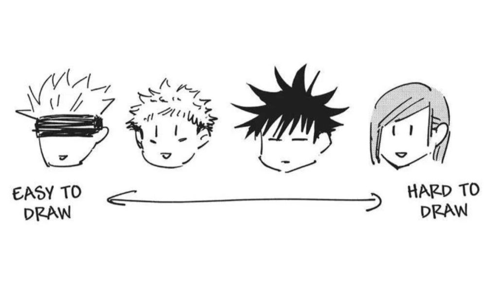 Easiest and hardest to draw Jujutsu Kaisen characters