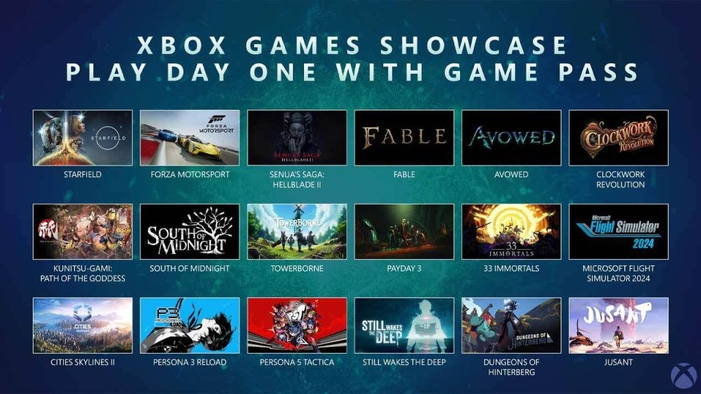 Game Pass has had Day One releases since quite some time, unlike Sony's subscription service.