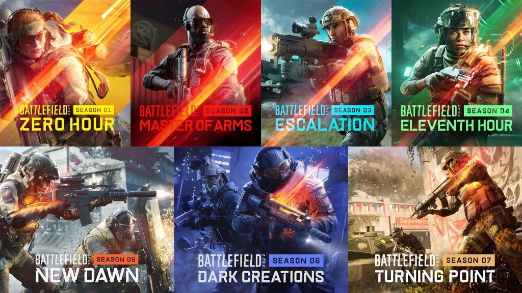 Image showcasing all the past six seasons, as well as the ongoing seventh season of Battlefield 2042.