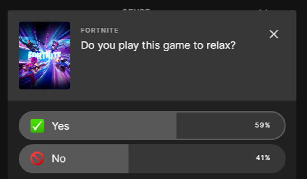 Epic Games survey showing results for player enjoyment and involvement in Fortnite Battle Royale. 