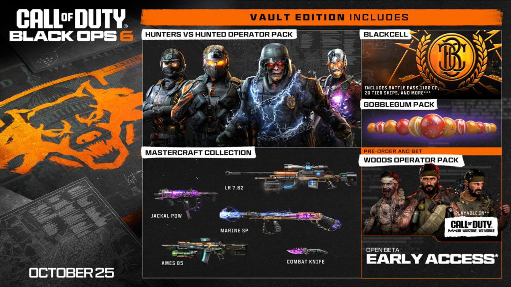 Call of Duty Black Ops 6 comes in several editions. | Credit: Activision