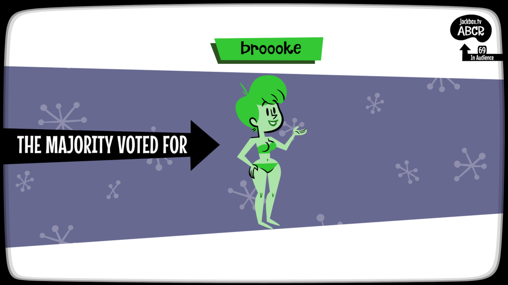 An image of a green avatar from The Jackbox Naughty Pack. 