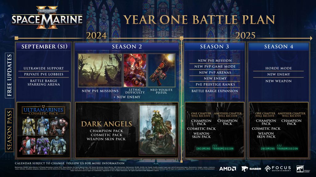 Saber Interactive's year one roadmap detailing post-release additions to Warhammer 40K: Space Marine 2.