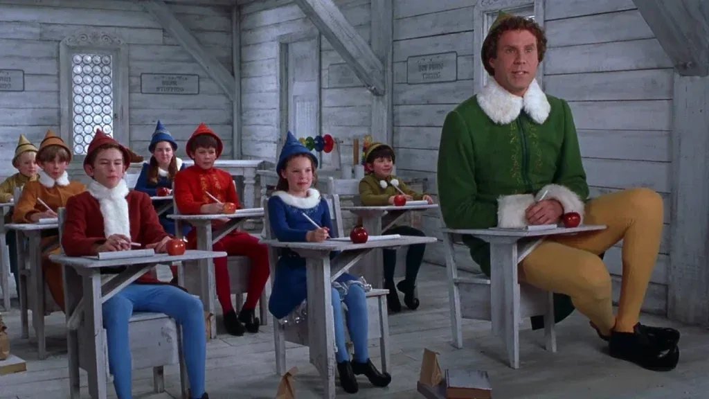 10 Most Profitable Christmas Movies According to their Box Office ...
