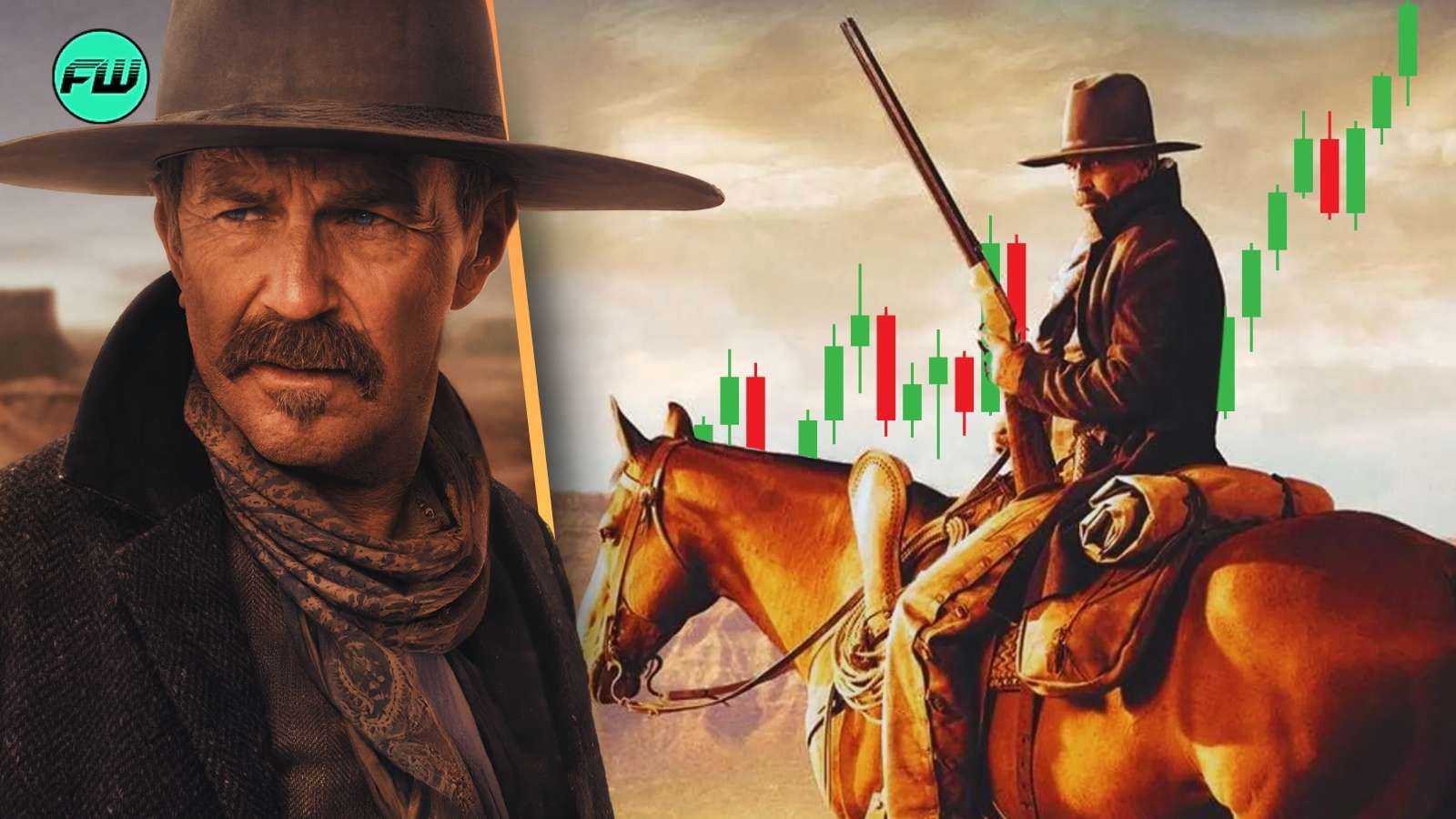 Kevin Costner in Horizon