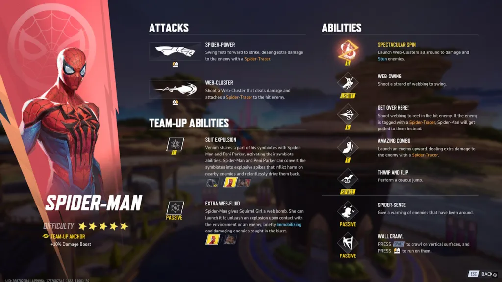 Spider-Man's abilities in Marvel Rivals