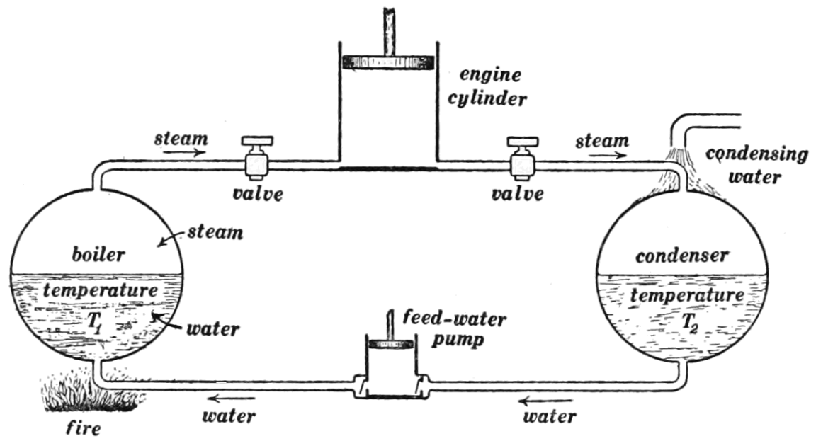 Unpacking Every Reference in Christopher Nolan's Tenet