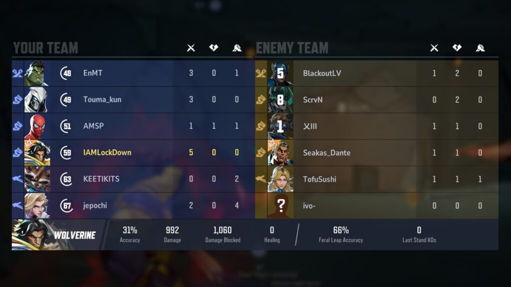 Marvel Rivals gameplay screenshot showcasing a Lord Wolverine icon on the match scoreboard.