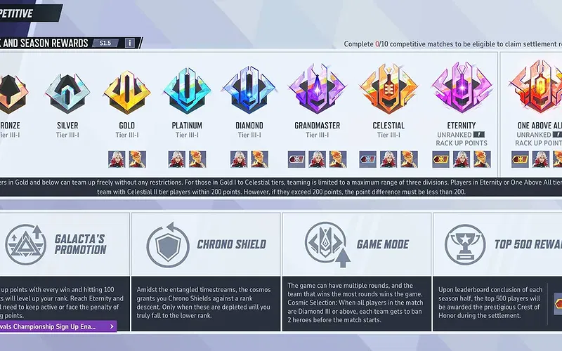 All Marvel Rivals Ranks in Order