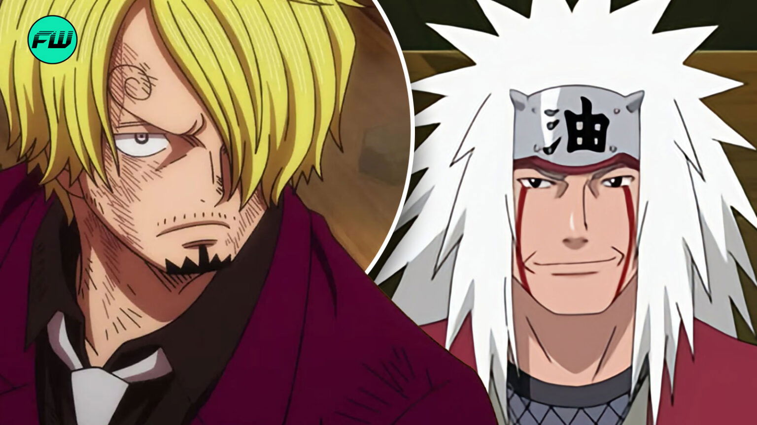 20 Most Perverted Characters in Anime History, Ranked
