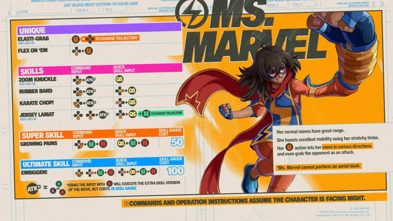 First 6 Playable Heroes That Are Coming to Marvel Tōkon: Fighting Souls ...