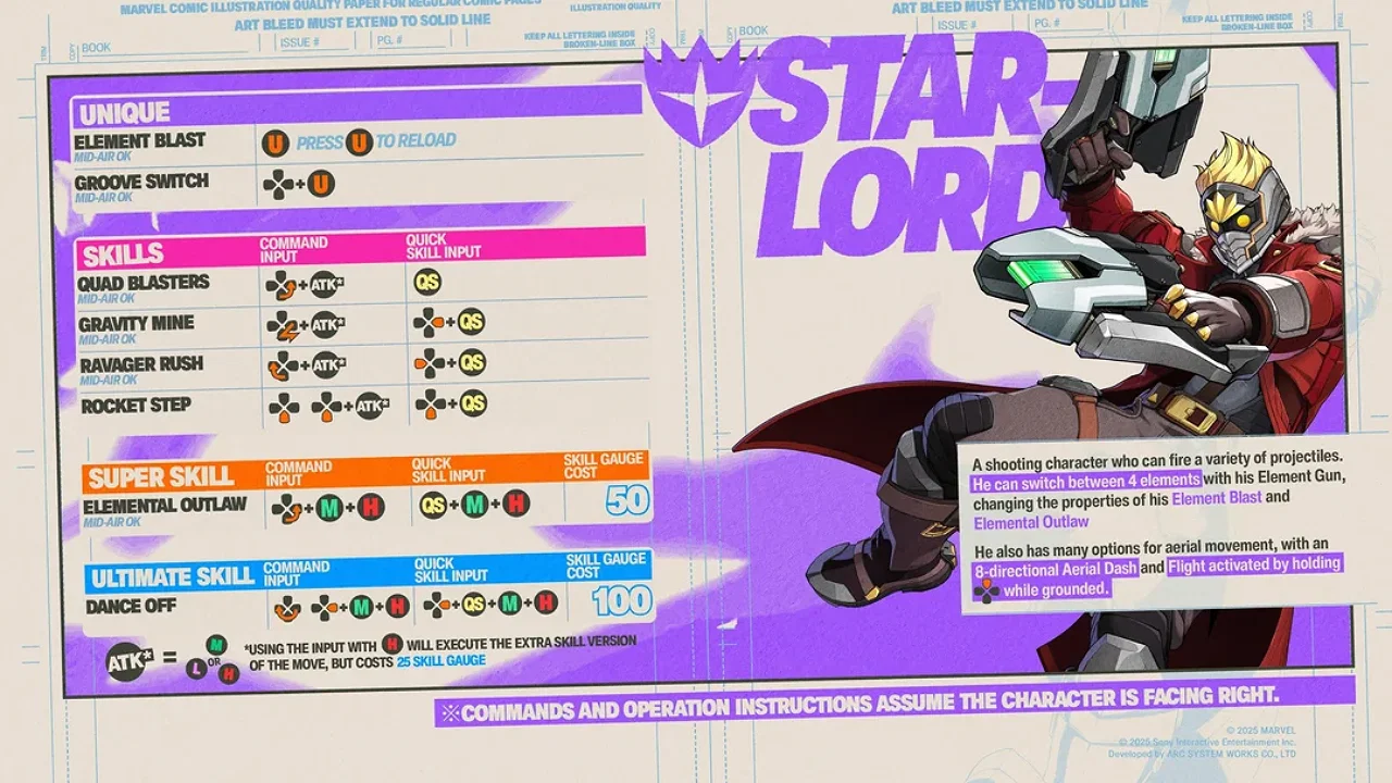 Token Fighters Characters Roster First 6 Playable Heroes That Are Coming to Marvel Tōkon: Fighting Souls ...