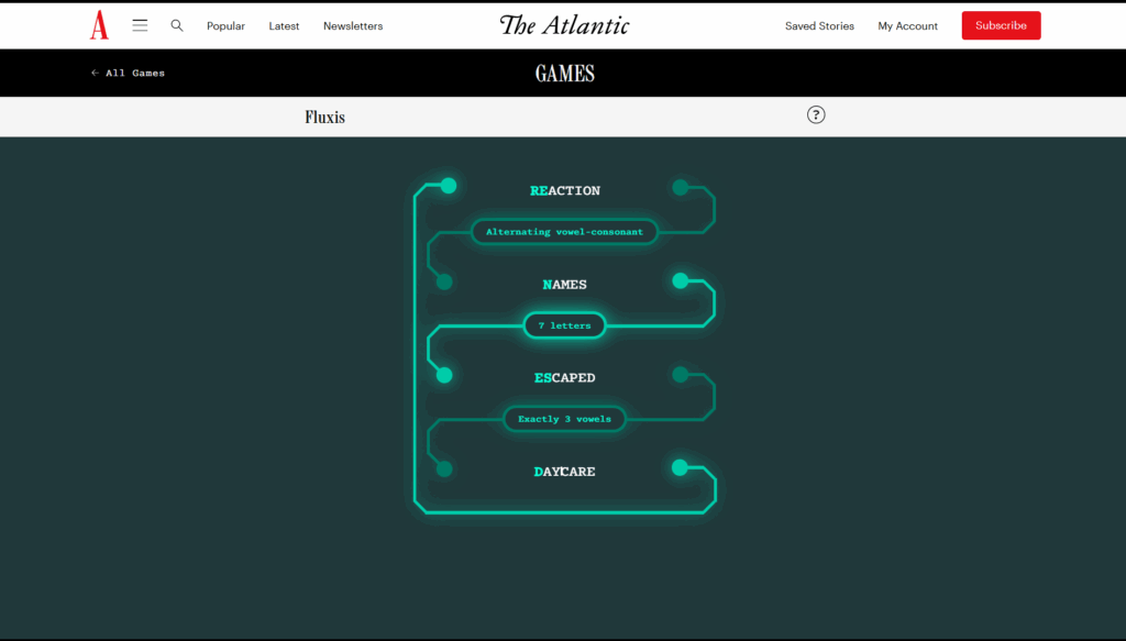 Solution for The Atlantic Games' Fluxis Puzzle on September 8
