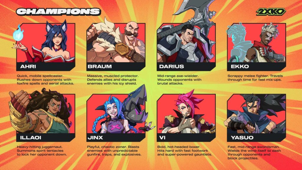 all the champions in 2XKO