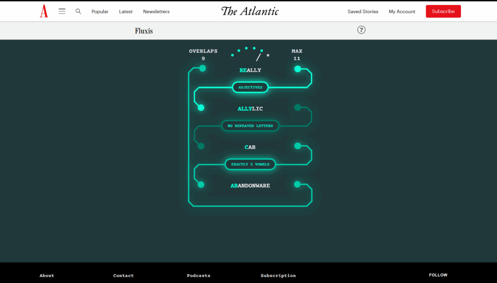 Solution for the Atlantic Games' fluxis puzzle
