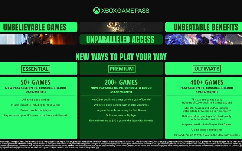 Xbox Conversion Rate Xbox Game Pass Ultimate Conversion Rates Overhauled: Here’s What You ...