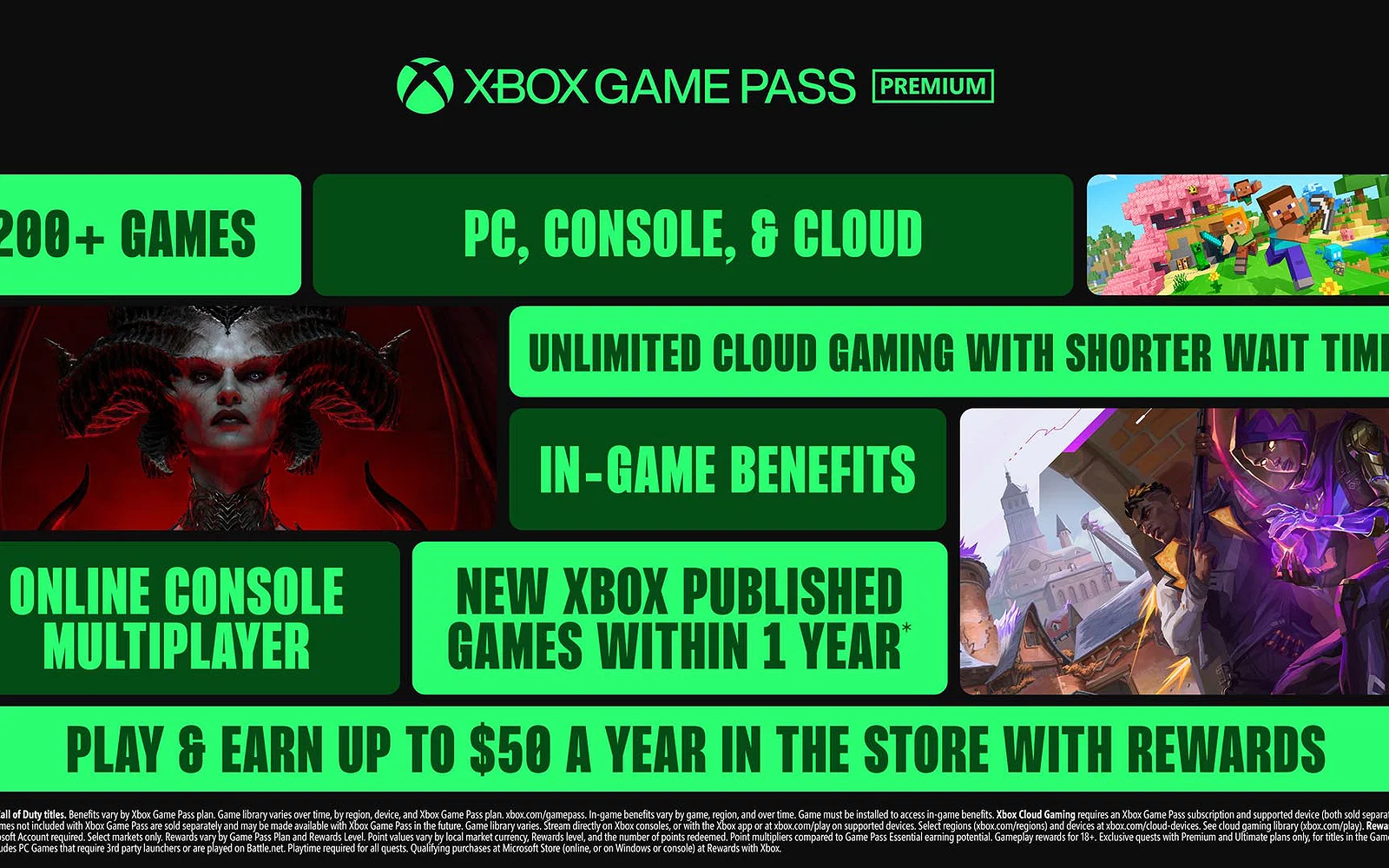 Xbox Conversion Rate Xbox Game Pass Ultimate Conversion Rates Overhauled: Here’s What You ...
