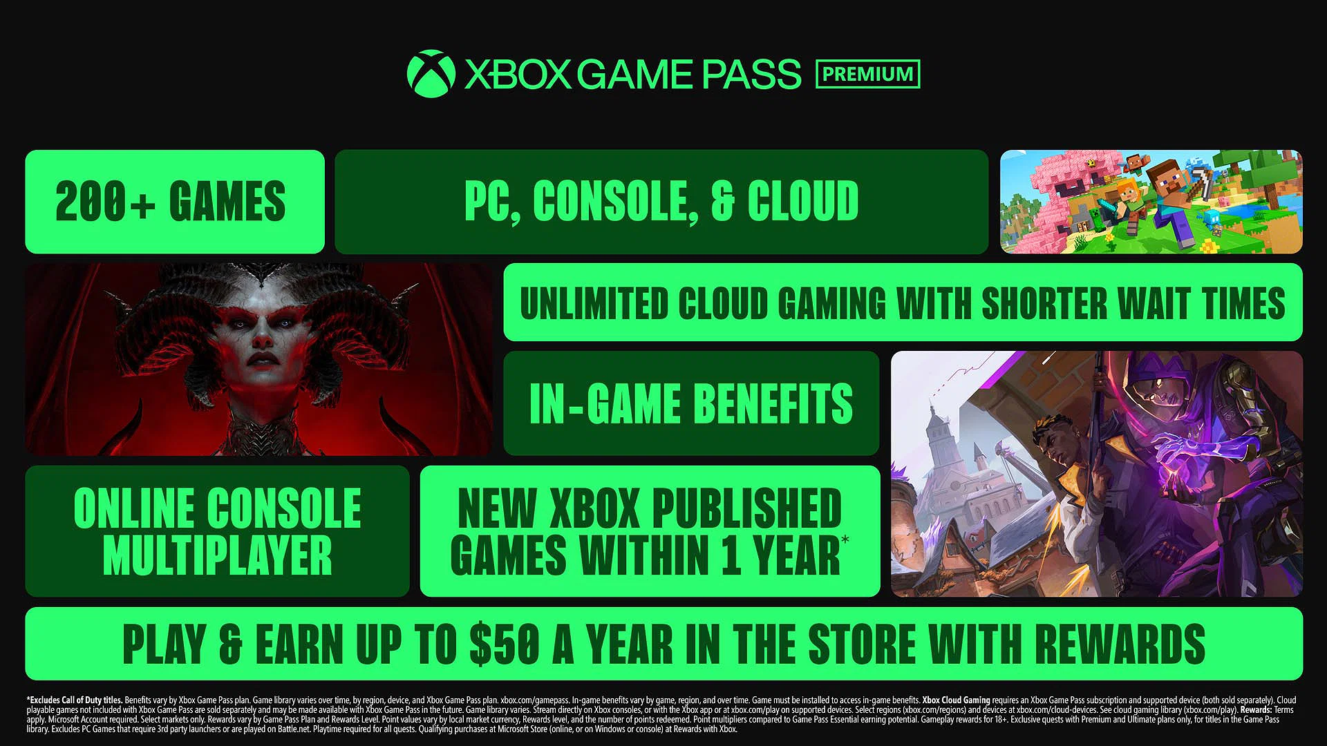 Xbox Conversion Rate Xbox Game Pass Ultimate Conversion Rates Overhauled: Here’s What You ...
