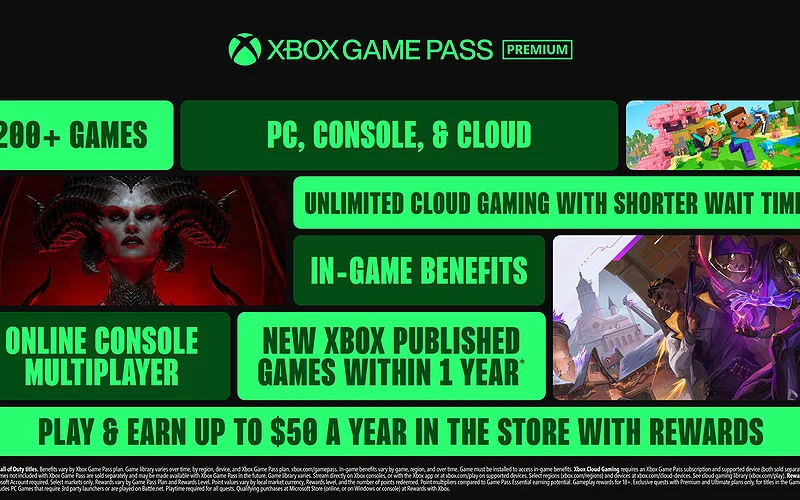 Xbox Conversion Rate Xbox Game Pass Ultimate Conversion Rates Overhauled: Here’s What You ...