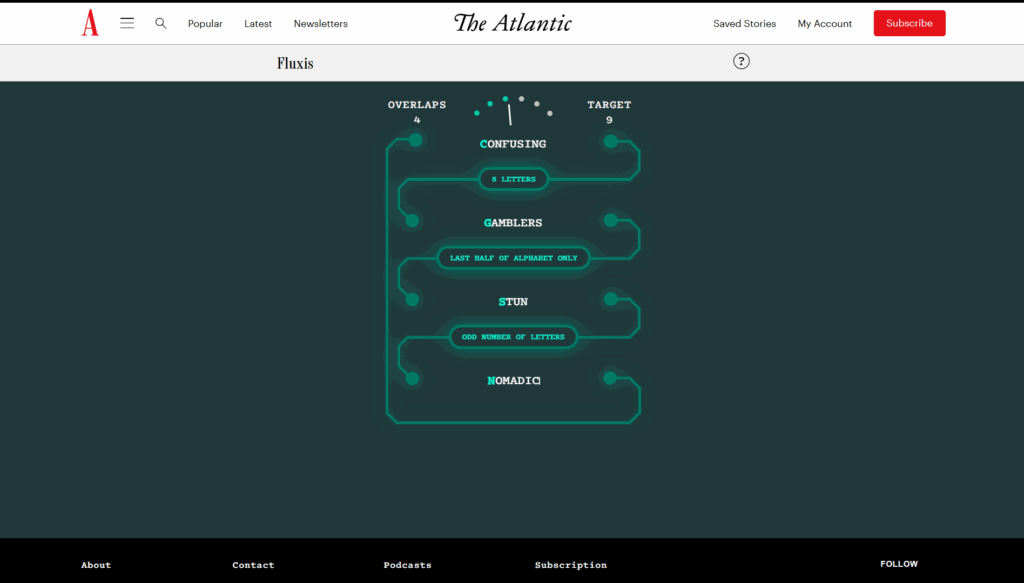 The Atlantic Games Answers for Today (November 1, 2025) 1 Solution for The Atlantic Games' Fluxis puzzle