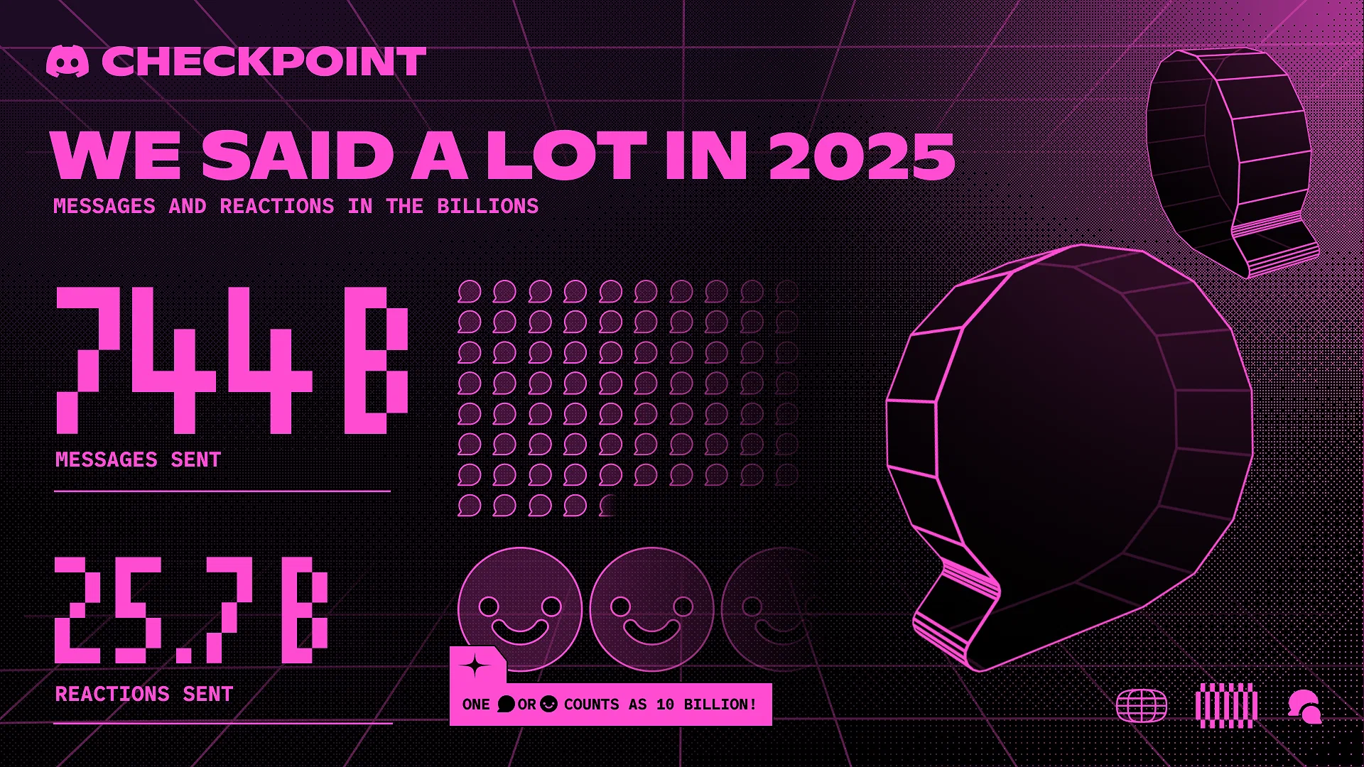 Discord File Check Tos How to Check Your Discord Wrapped 2025: A Step-By-Step Guide