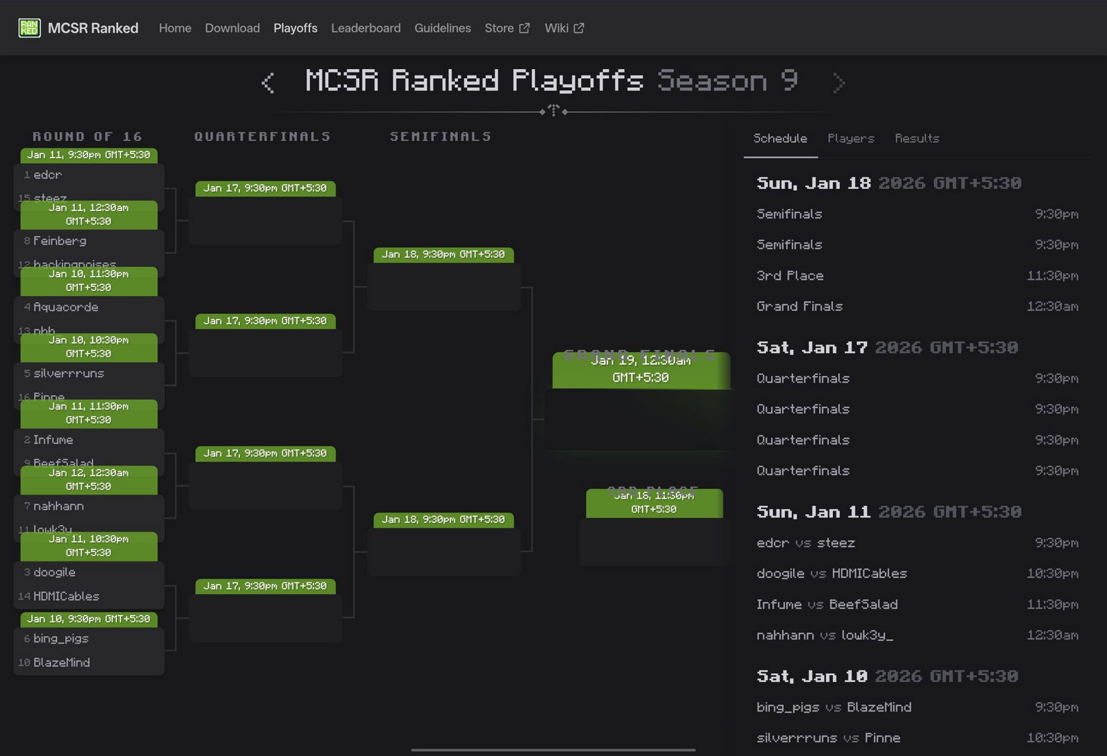 MCSR Ranked Explained: What Is Minecraft’s Esport and How You Can Be a ...