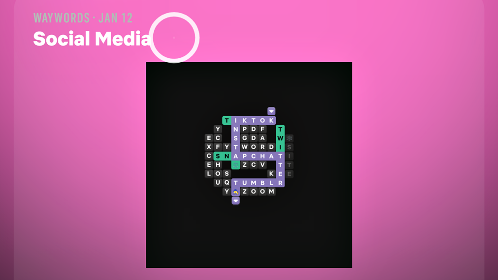 Netflix Puzzled Daily Games Solutions For Today (January 12, 2026) 4