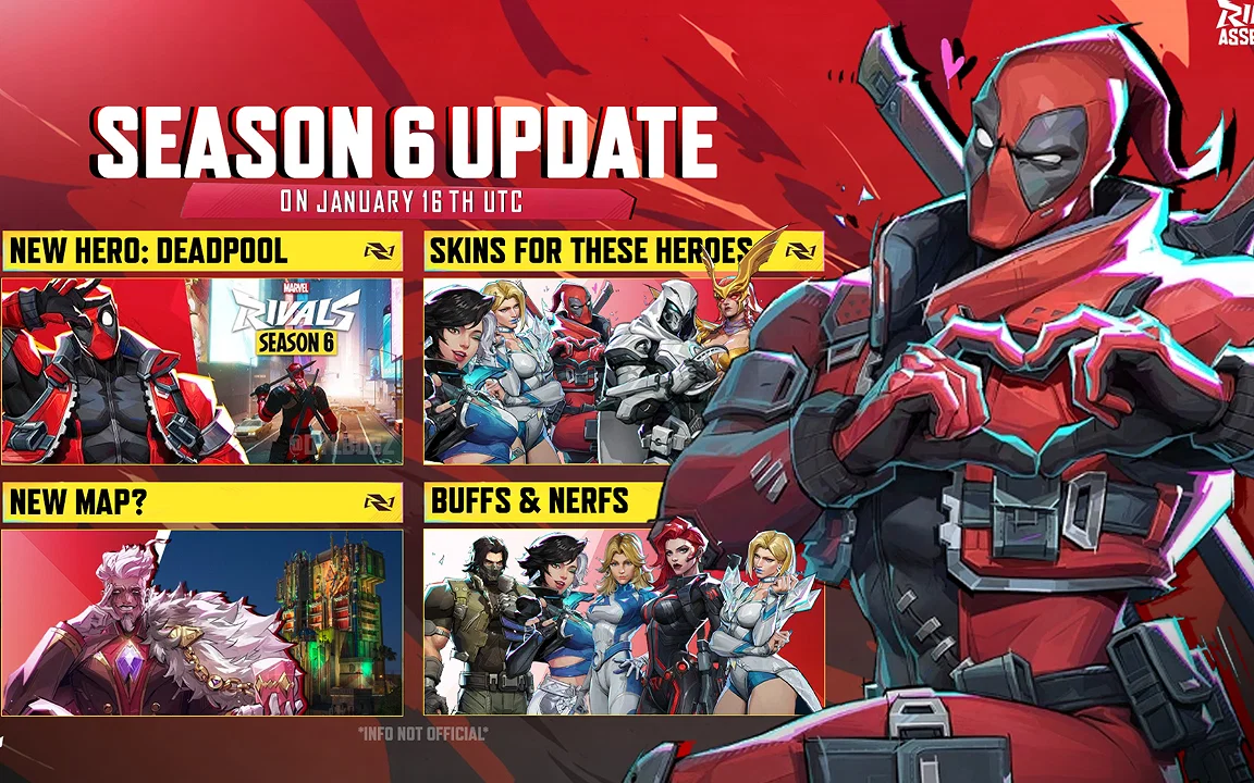 Everything You Can Expect To See in Marvel Rivals Season 6 (New Heroes ...
