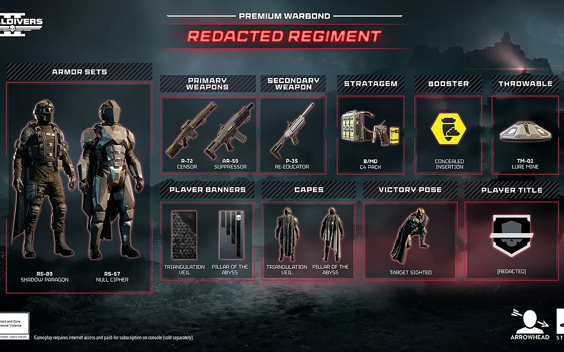 Every Item in Helldivers 2 Redacted Regiment Warbond, Ranked