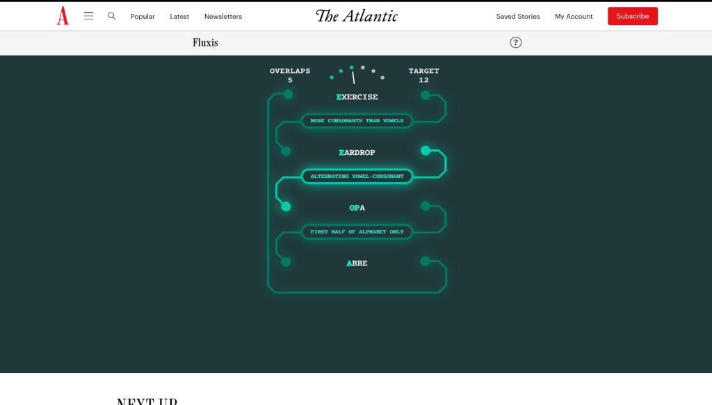Solution for the Atlantic Games' Fluxis Puzzle