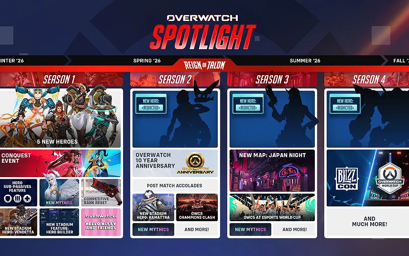 Overwatch’s Massive Overhaul Introduces 10 New Heroes, Story-Driven Era & More 1
