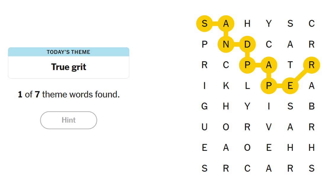 Photo inspiration: Nyt Strands True Grit Hints And Answers For Today February Photo Inspiration