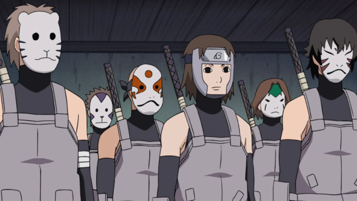 The 10 Strongest Teams in Naruto, Definitively Ranked