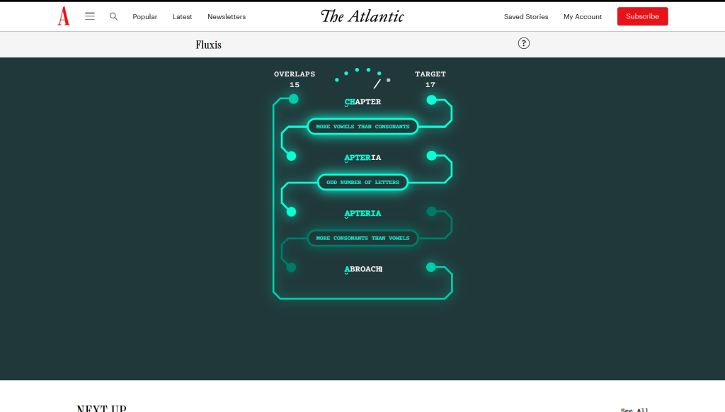 Solution for the Atlantic Games' fluxis puzzle