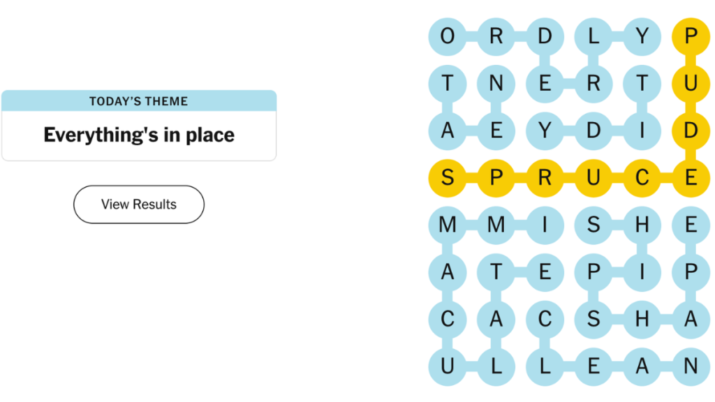 NYT Strands: (Everything's in place) Hints and Answers for Today (March 3, 2026) 2