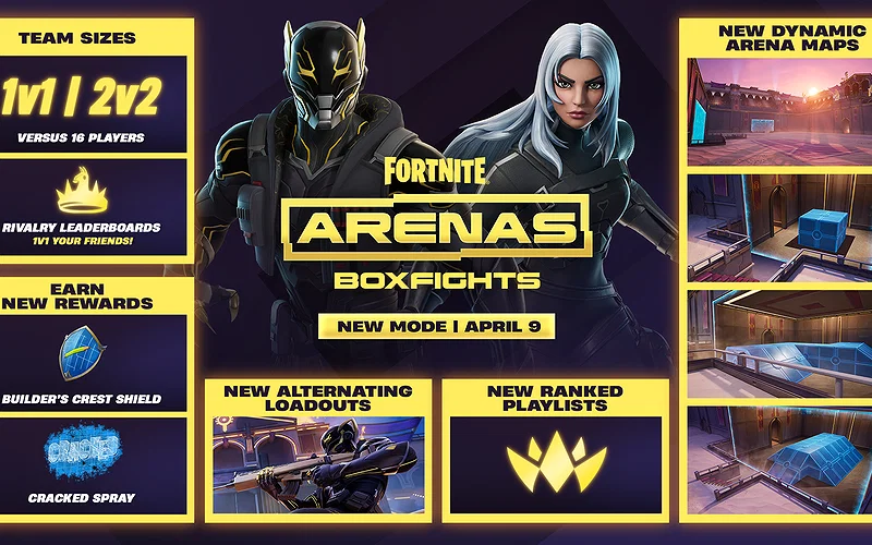 Что такое арены в Fortnite? Объяснение нового рейтингового режима.