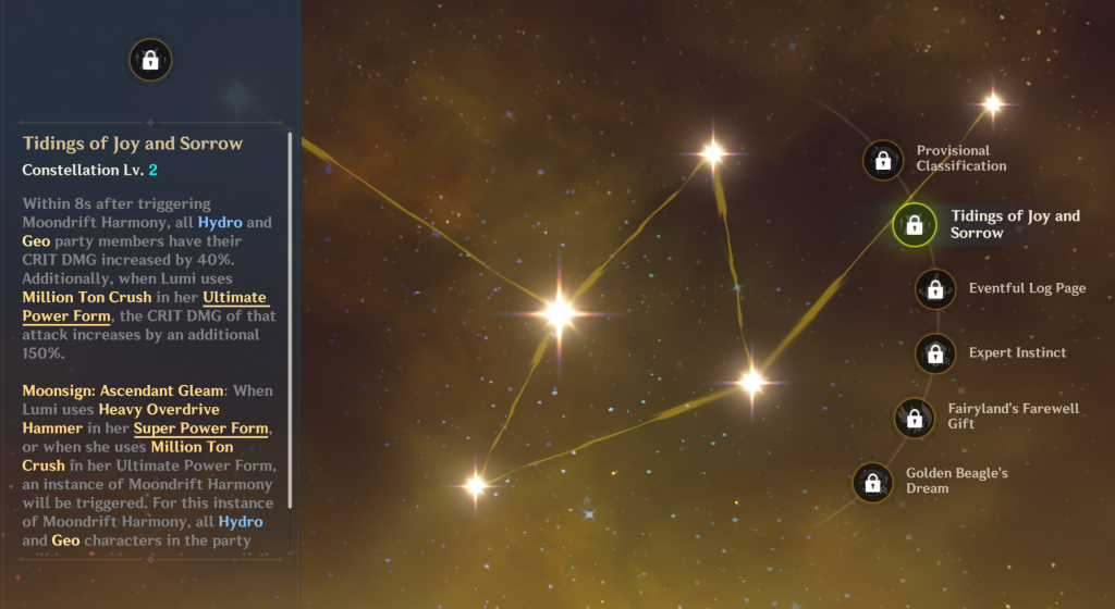 Genshin Impact Linnea Build Guide: Best Weapons, Teams, Artifacts, and More 6